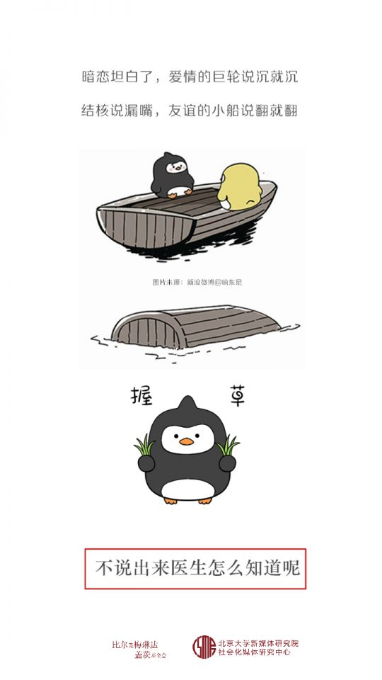 结核菌&爱情的巨轮